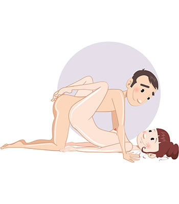 posizione